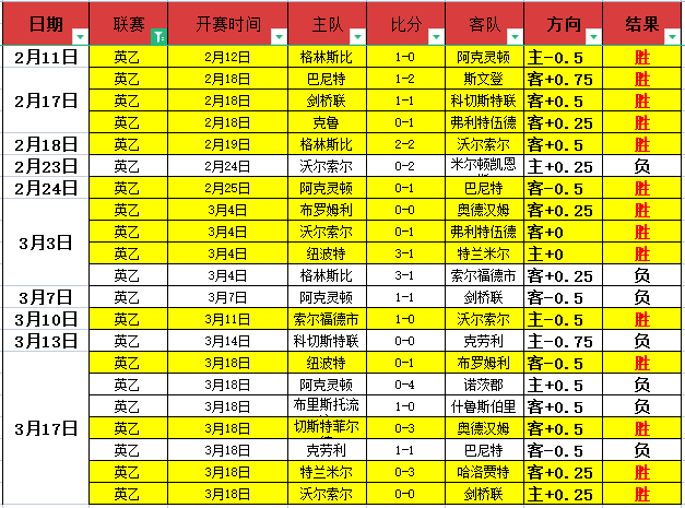 深度剖析,米兰门将多,纳鲁马的卓,彩5彩票,彩票平台,在线购彩,快速开奖,彩票投注