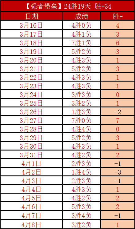 门兴半场落,后三球,德甲赛场上,彩5彩票,彩票平台,在线购彩,快速开奖,彩票投注