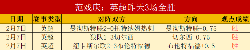附加赛黄蜂,对热火,专家质合分,彩5彩票,彩票平台,在线购彩,快速开奖,彩票投注