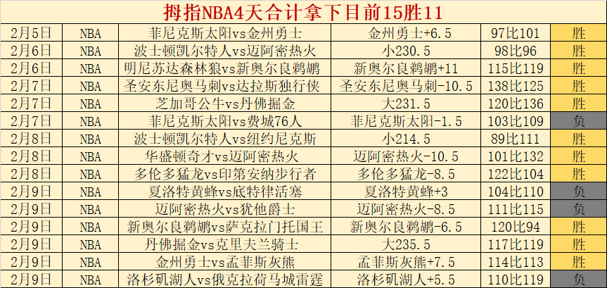 大卫,路易斯教练,生涯展望,彩5彩票,彩票平台,在线购彩,快速开奖,彩票投注