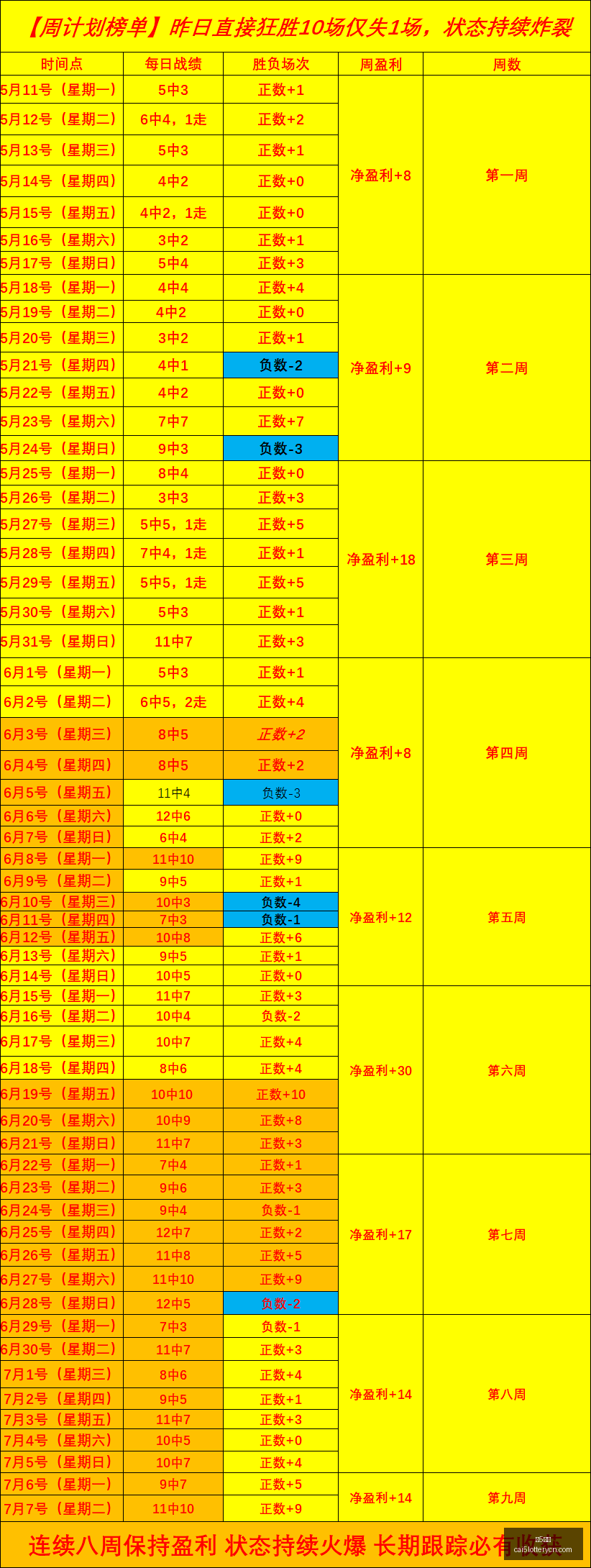 法国队欧洲,杯卫冕之旅,开启,彩5彩票,彩票平台,在线购彩,快速开奖,彩票投注