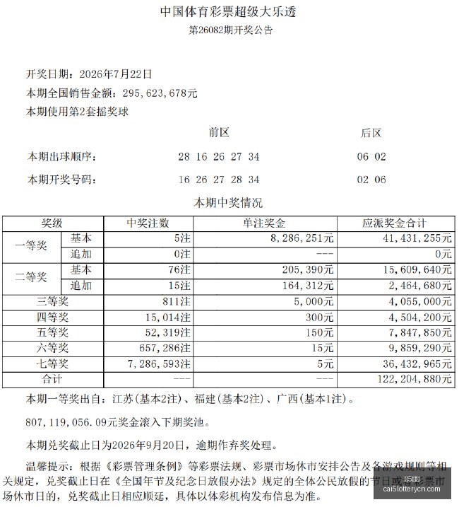 电竞战队逆,转夺冠,体育品牌赞,彩5彩票,彩票平台,在线购彩,快速开奖,彩票投注
