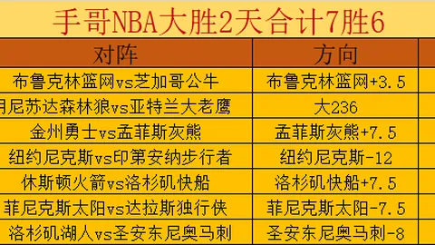博格巴面临1-2年或2-4年停赛重罚危机！