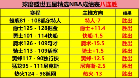 奇迹暖暖新套装：凝砂套装联盟协力收集攻略