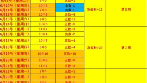 彩5彩票 065048 22